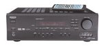 ONKYO TX-SR500 A/V Receiver (Discontinued by Manufacturer)