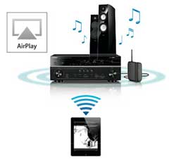 AirPlay Allows Streaming Music to AV Receiver